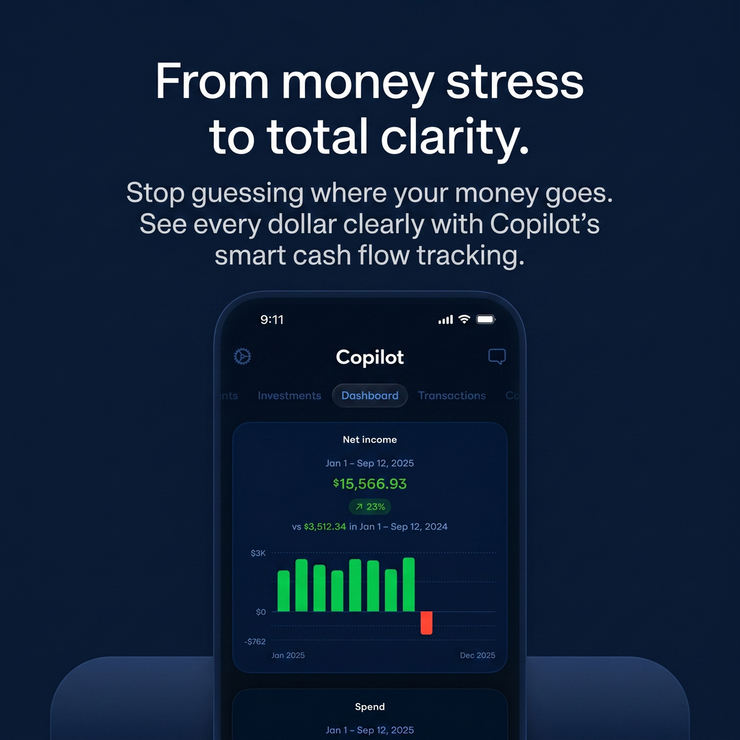 Copilot Money App Financial Clarity Bridge (1:1)